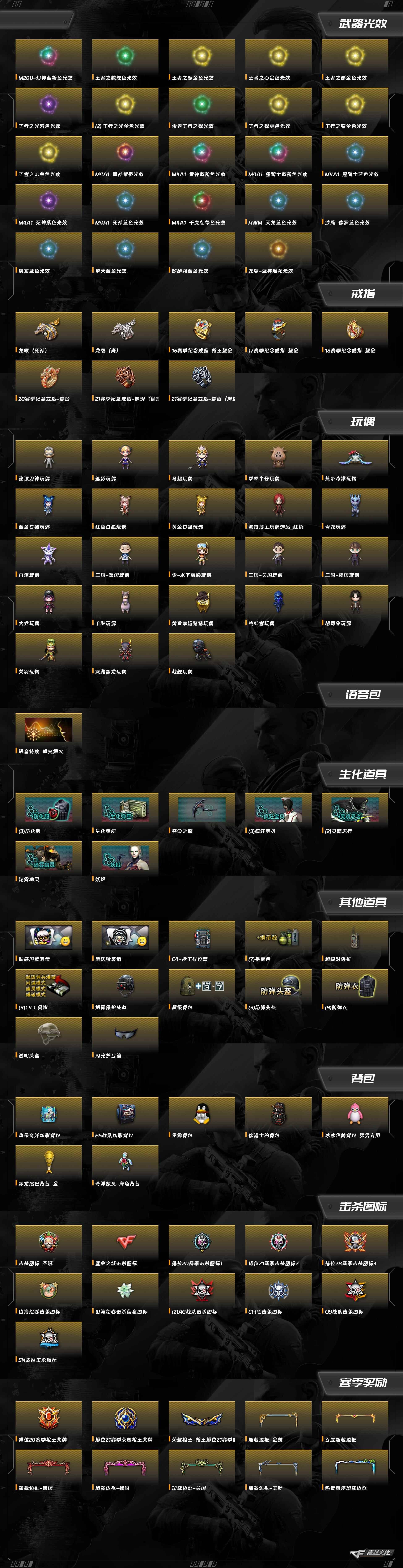 CFQM415839穿越火线账号详情图8