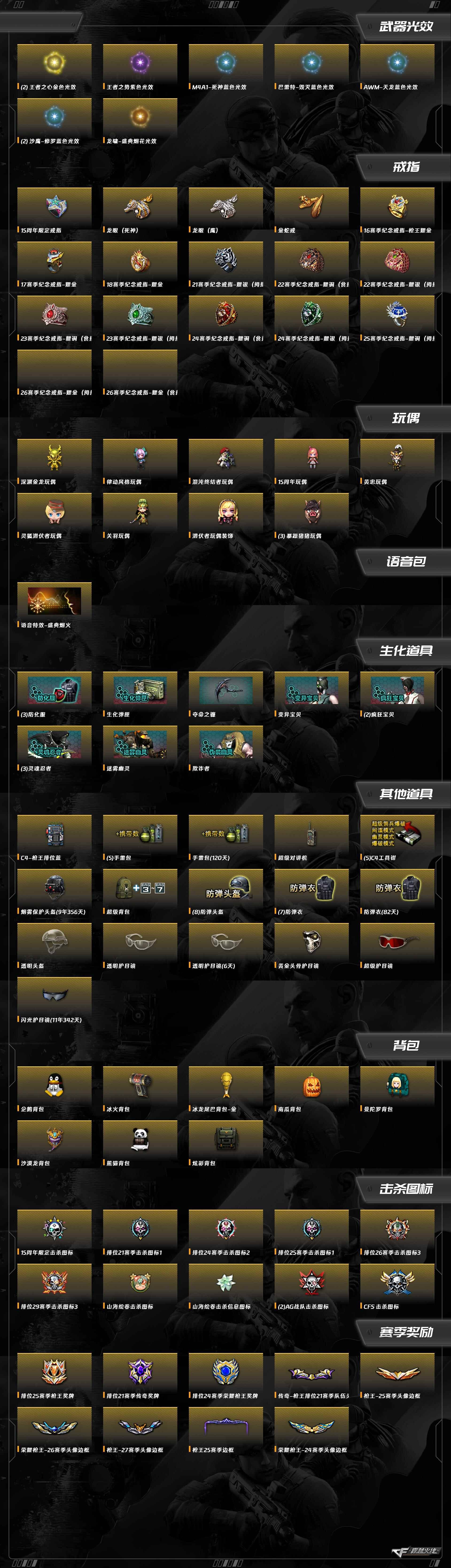 CFQM415841穿越火线账号详情图11