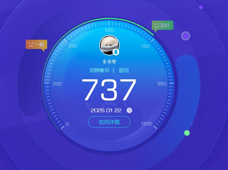 CFCMW415846穿越火线账号详情图3