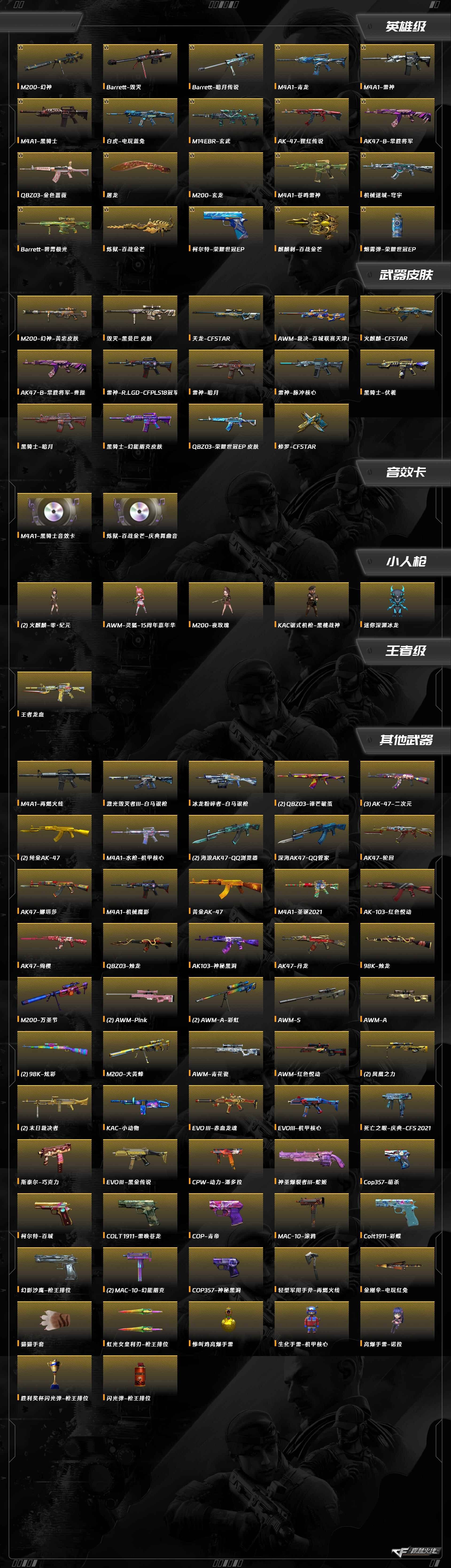 CFCMW415846穿越火线账号详情图9