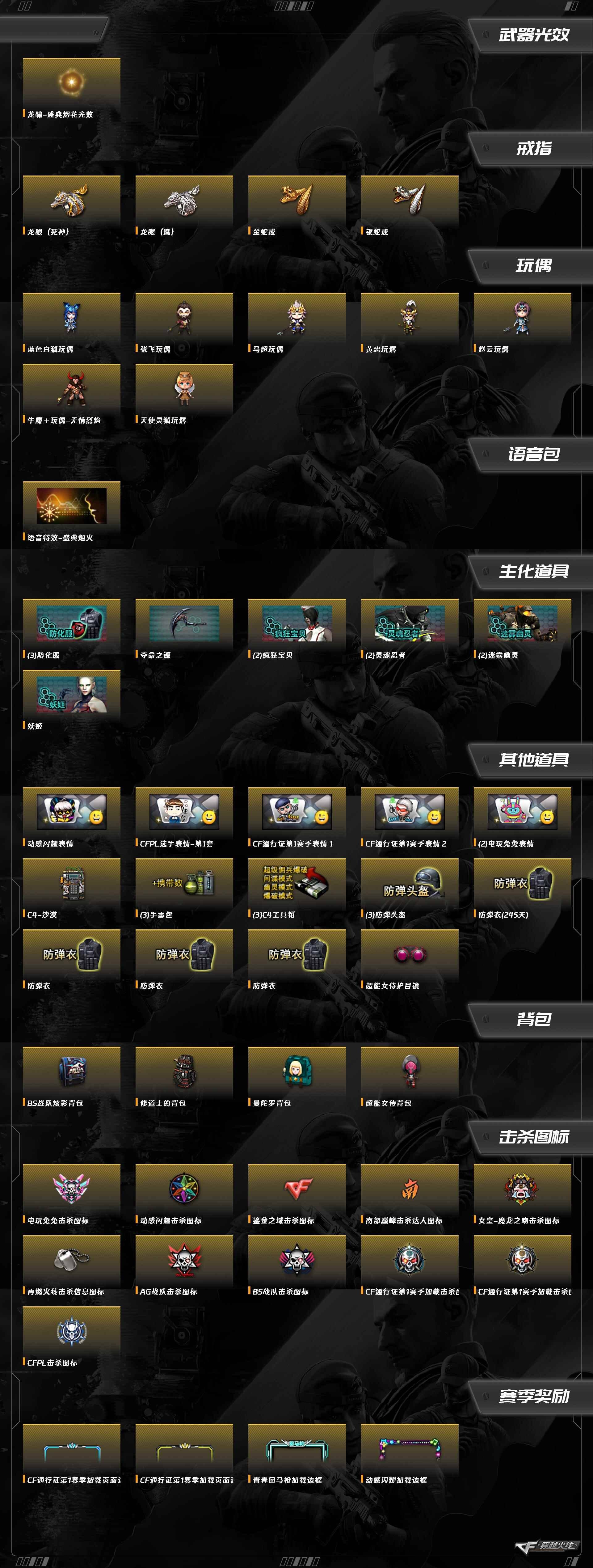 CFCMW415846穿越火线账号详情图10