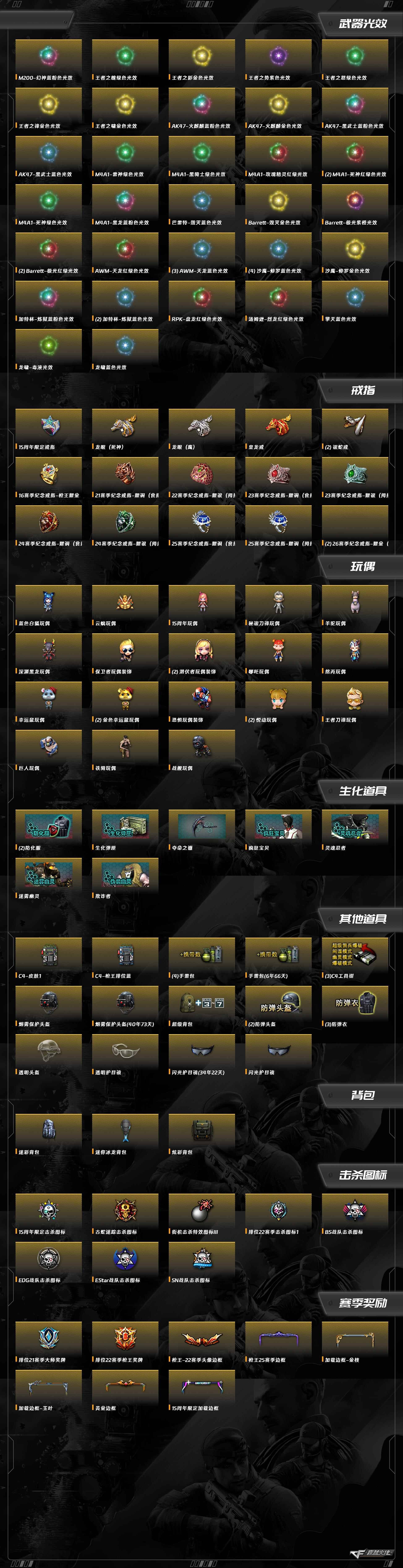 CFQM415848穿越火线账号详情图12