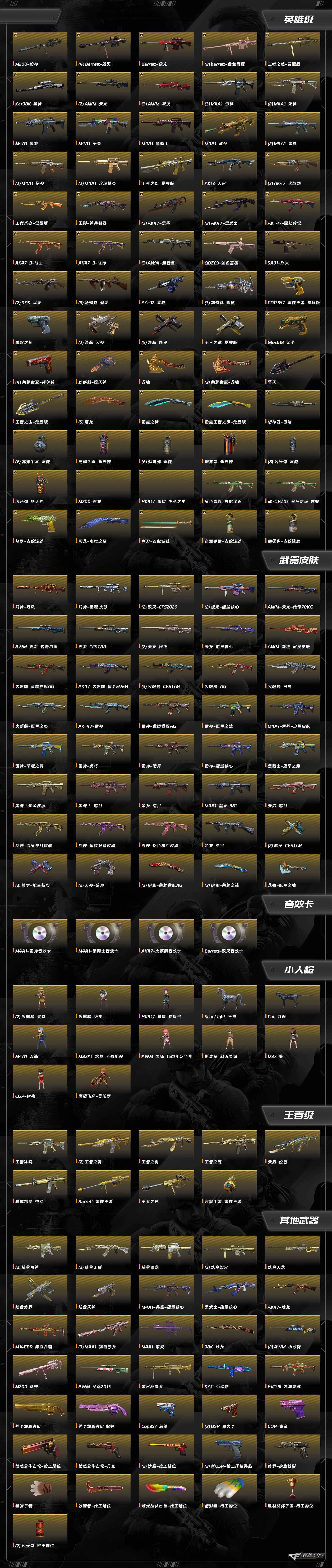 CFQM415848穿越火线账号详情图11