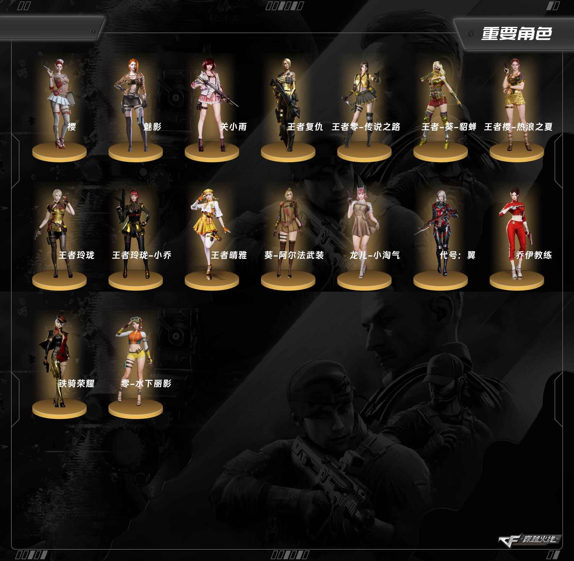 CFQM415862穿越火线账号详情图6