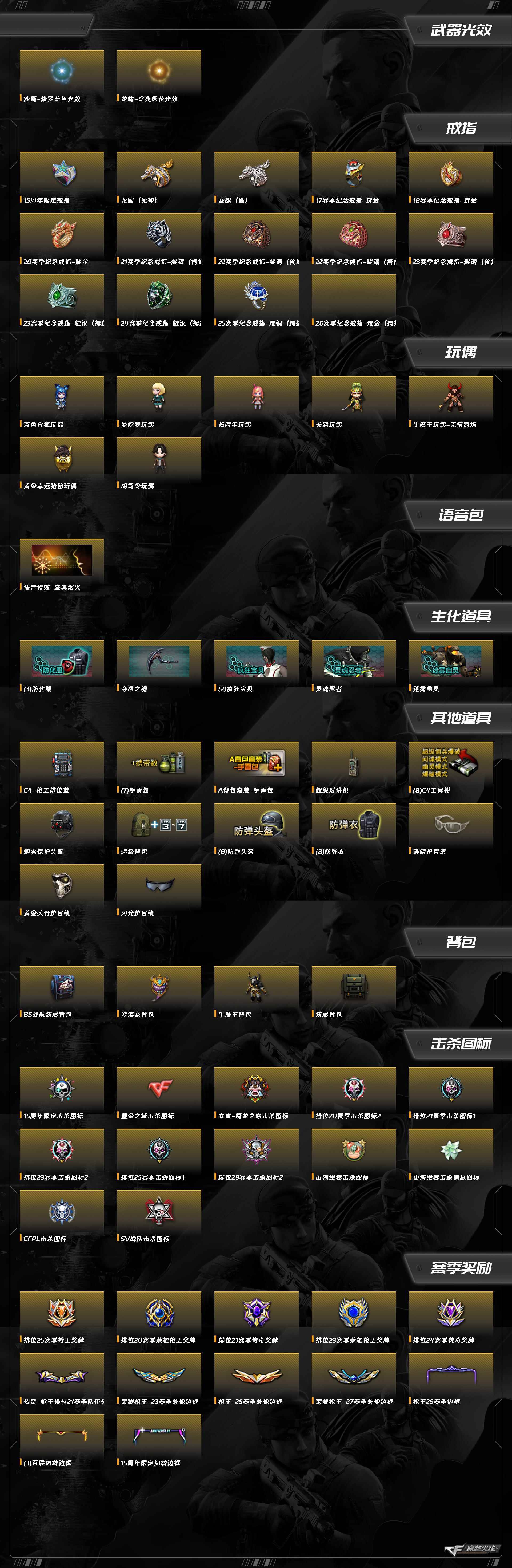 CFCMW415875穿越火线账号详情图2