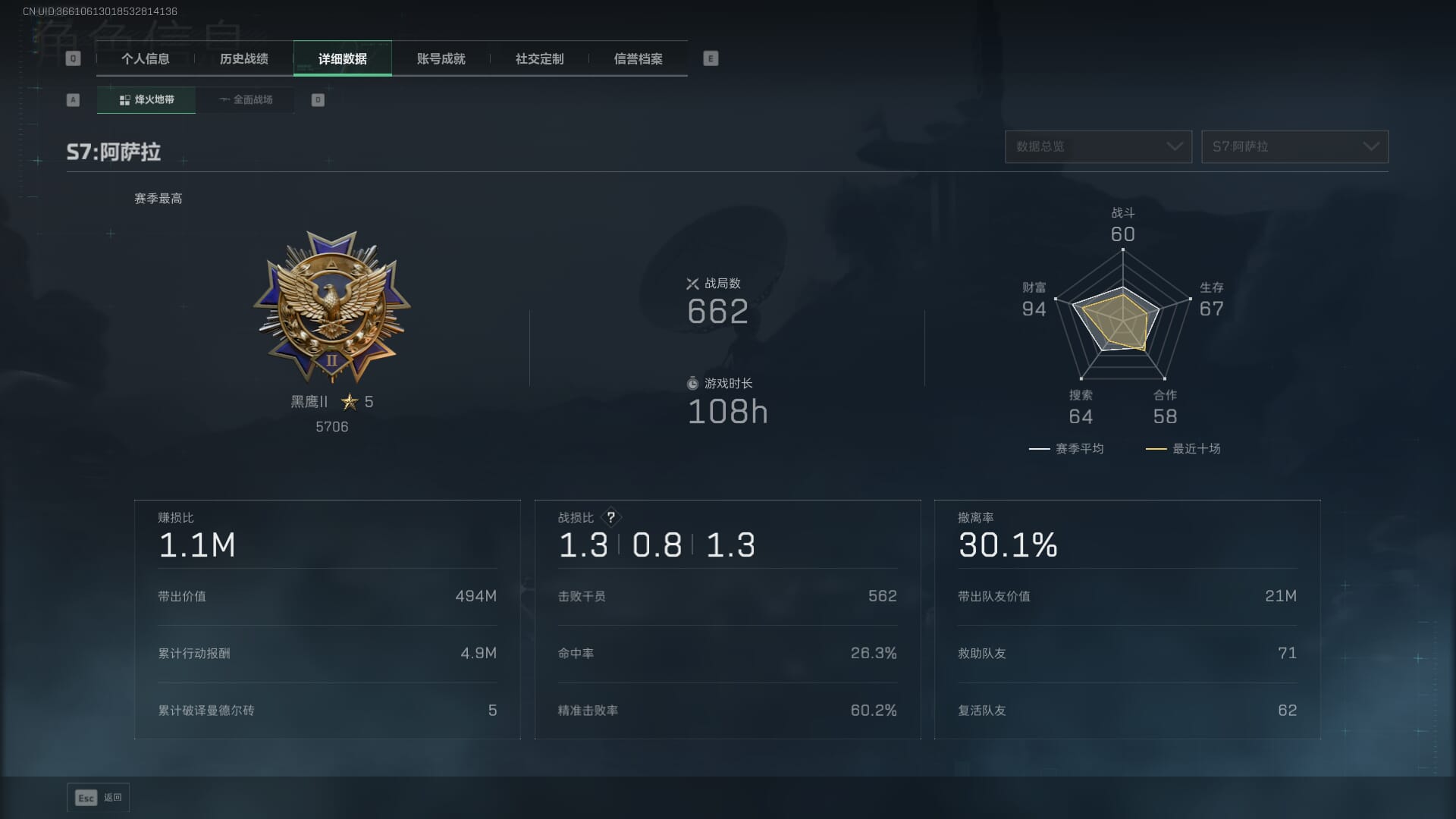 SJZQM421520三角洲行动账号详情图6