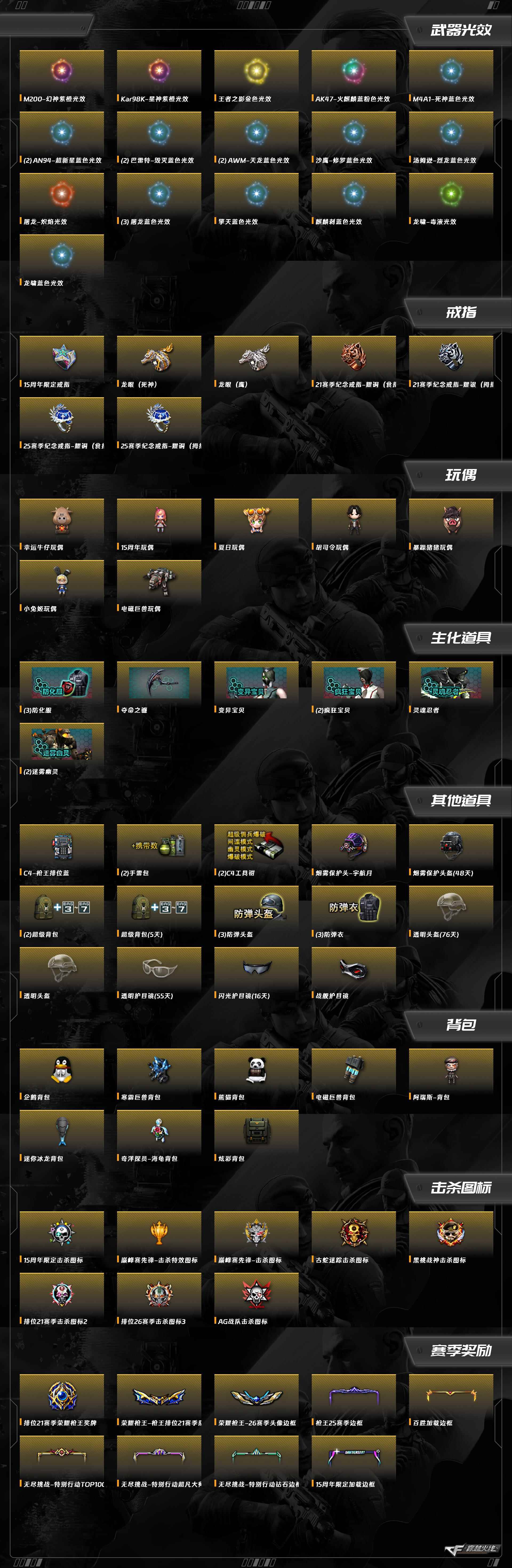 CFQM416397穿越火线账号详情图8