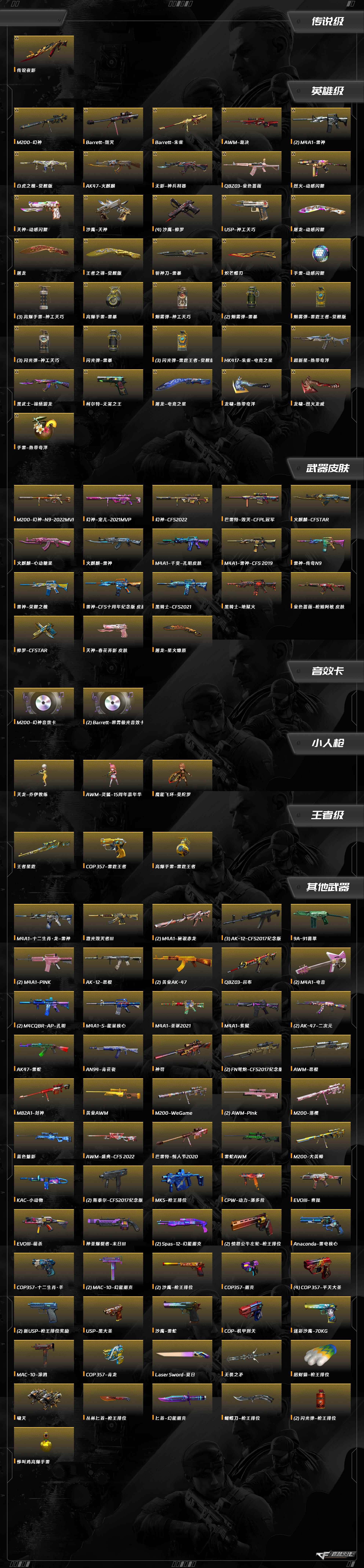 CFCMW416504穿越火线账号详情图3