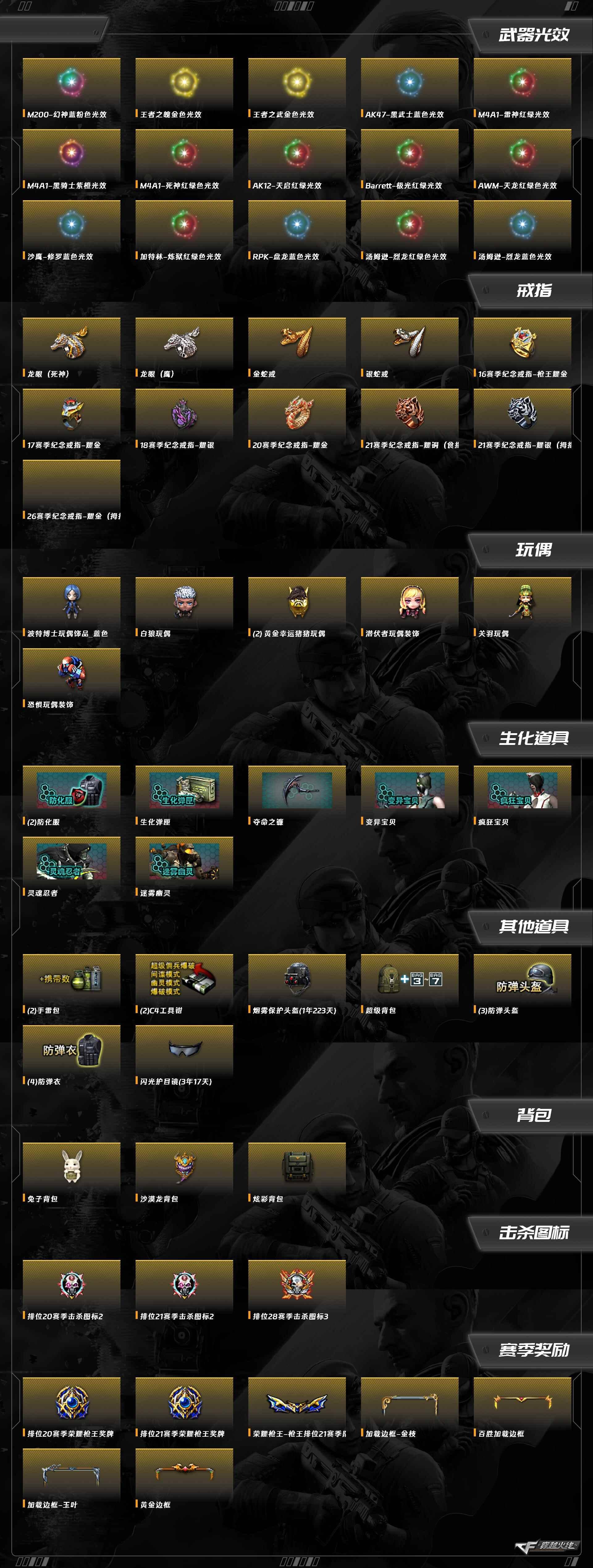 CFCMW416500穿越火线账号详情图9