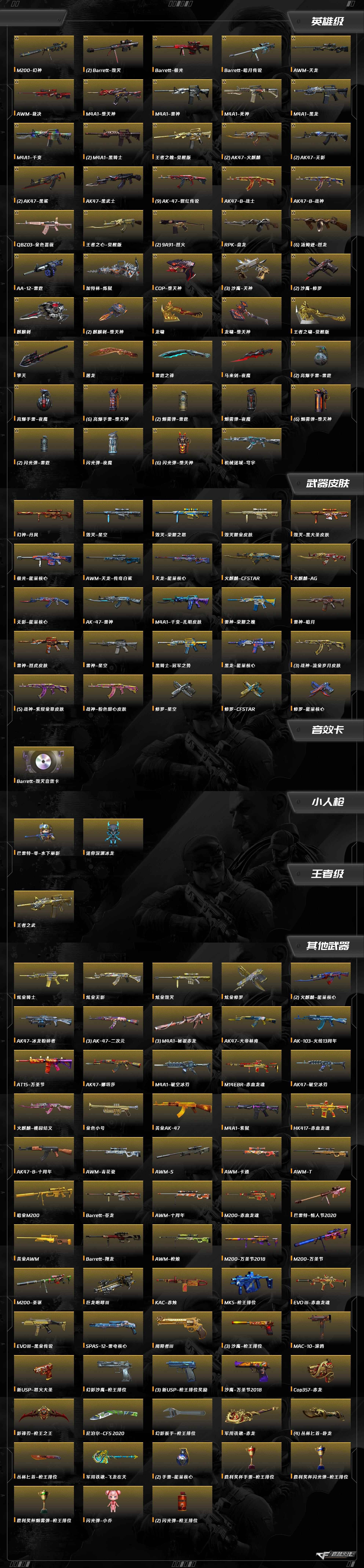 CFCMW416500穿越火线账号详情图10