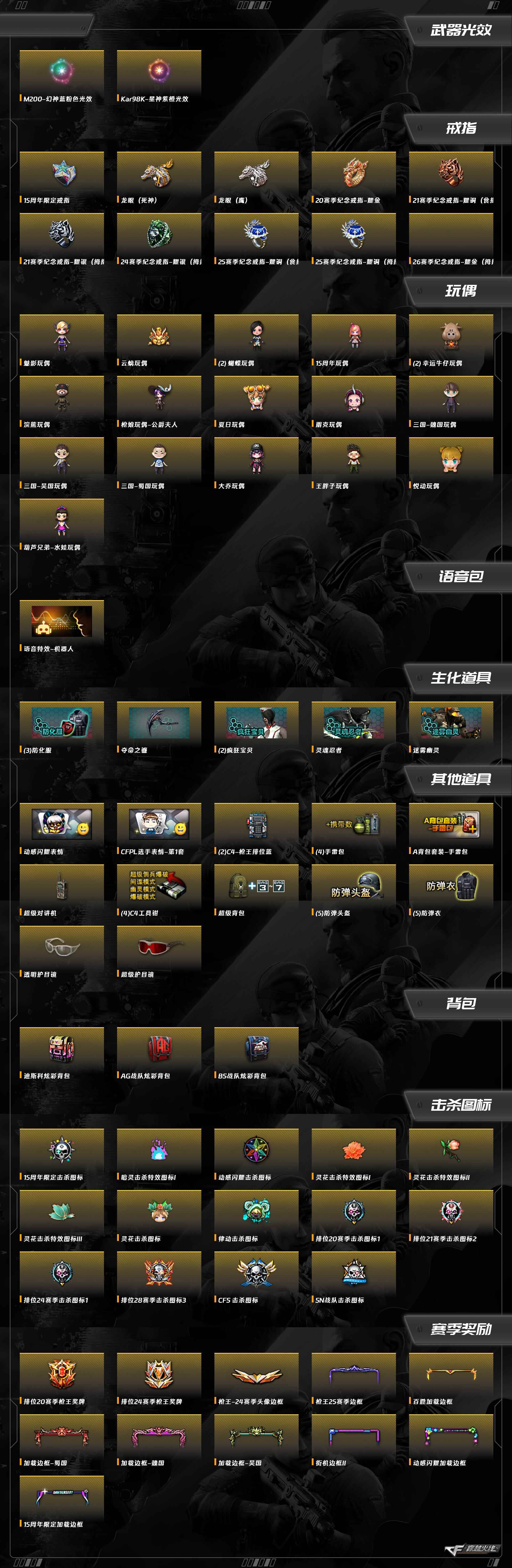 CFCMW416499穿越火线账号详情图2