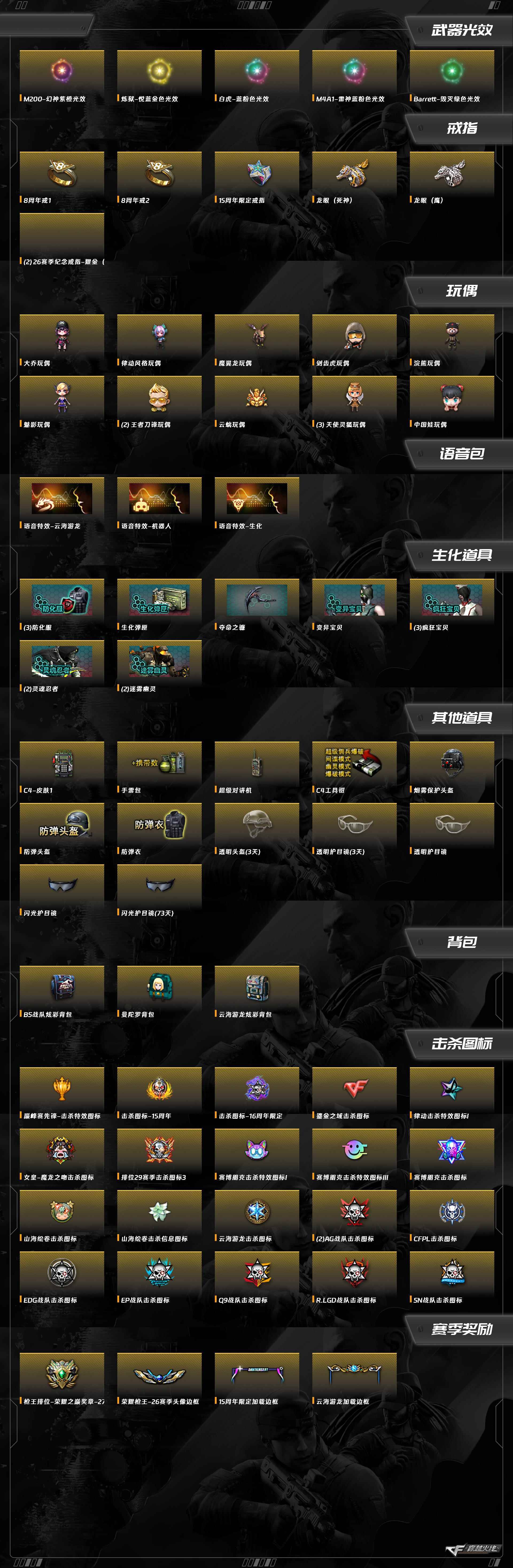 CFCMW416496穿越火线账号详情图5