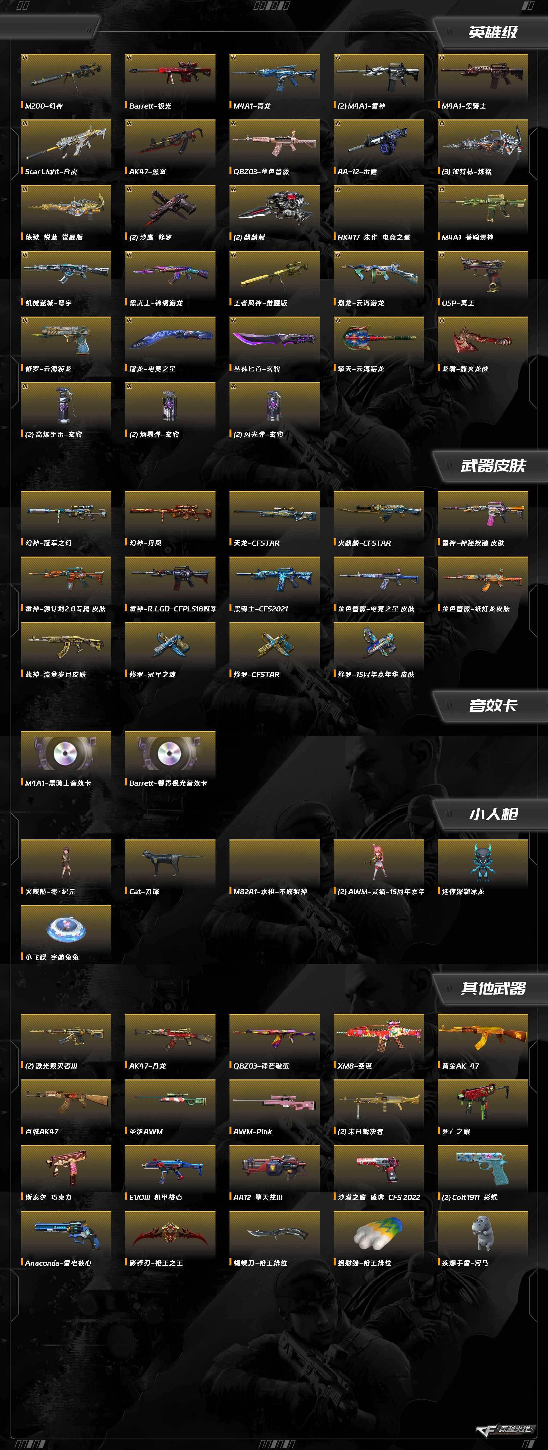 CFCMW416496穿越火线账号详情图2