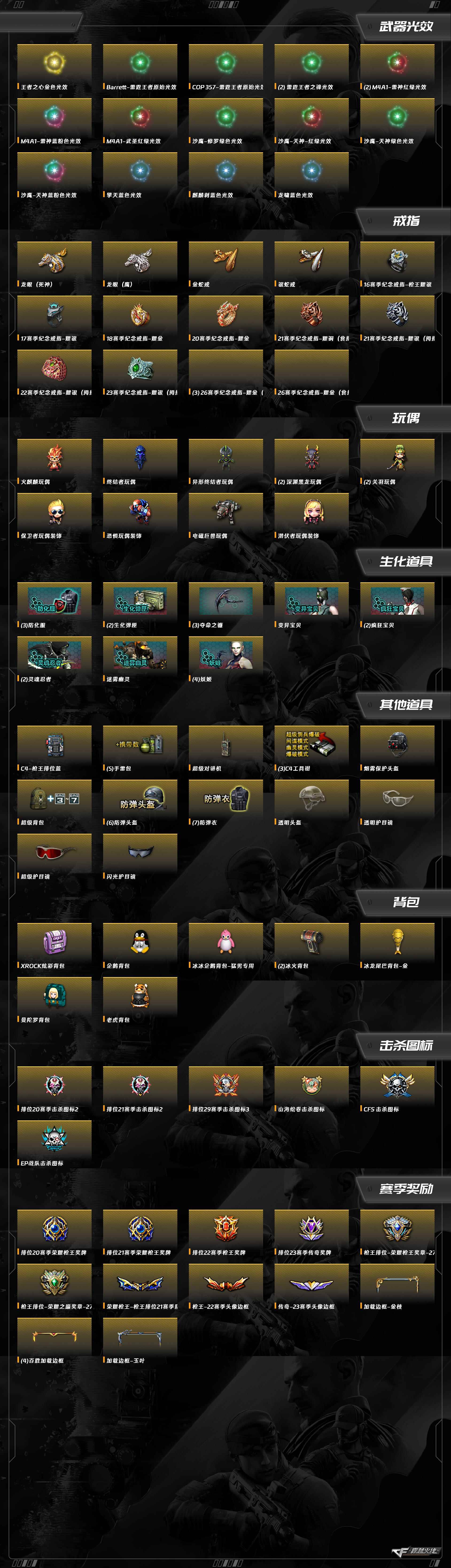 CFCMW416495穿越火线账号详情图6