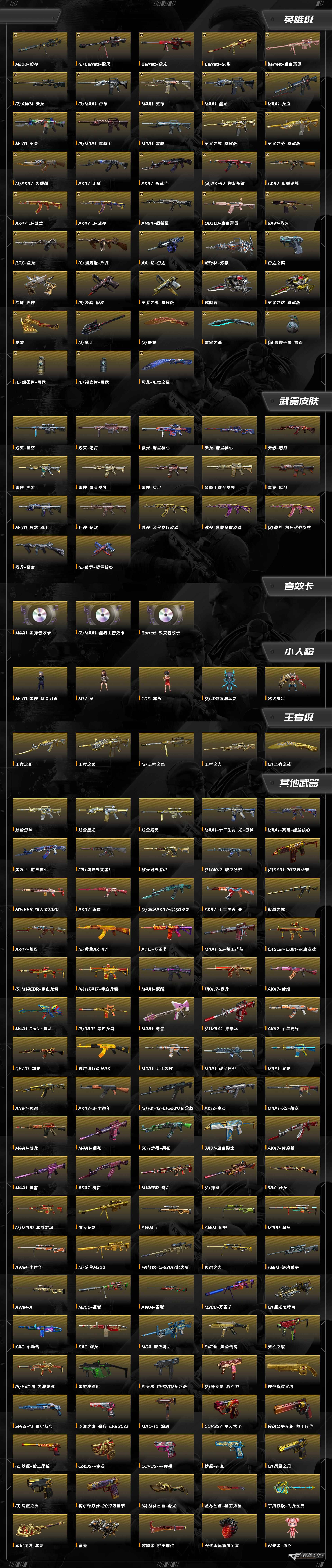 CFQM419823穿越火线账号详情图10