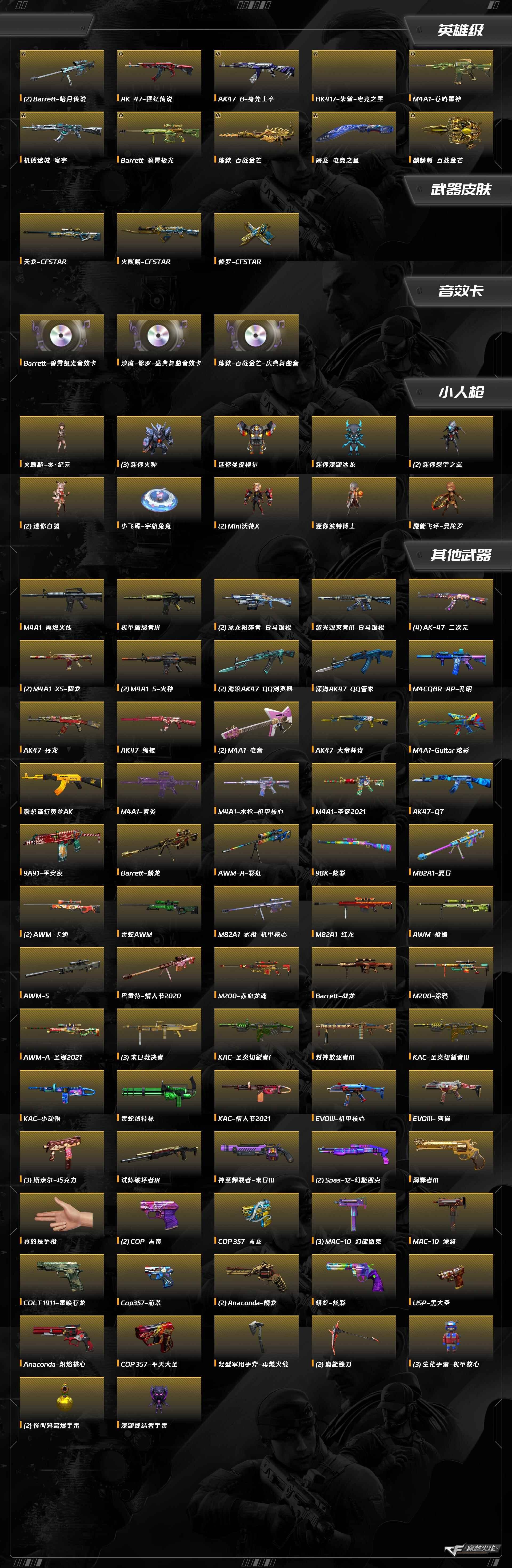 CFCMW416386穿越火线账号详情图9