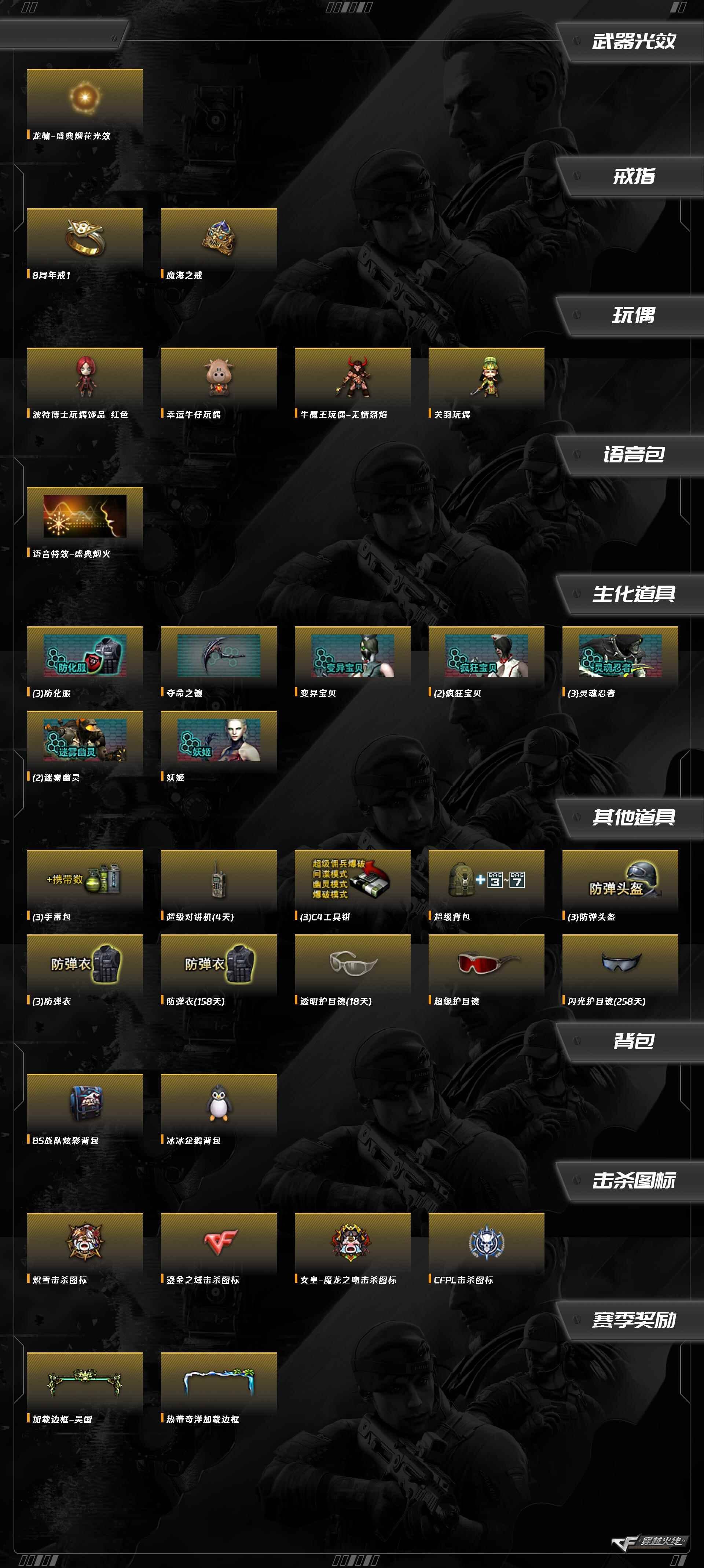 CFCMW416386穿越火线账号详情图8