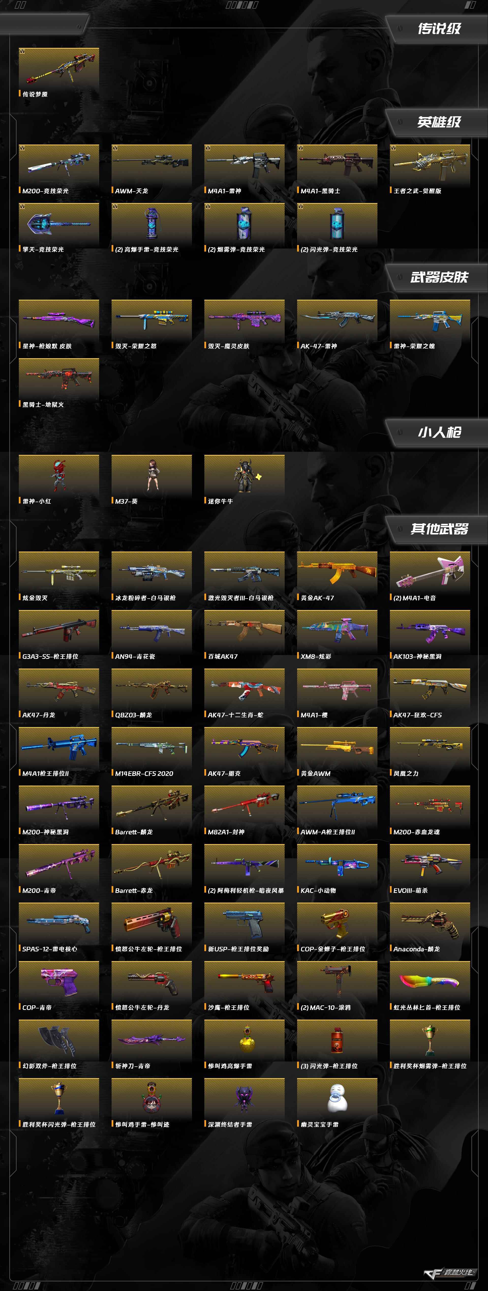 CFCMW416554穿越火线账号详情图6