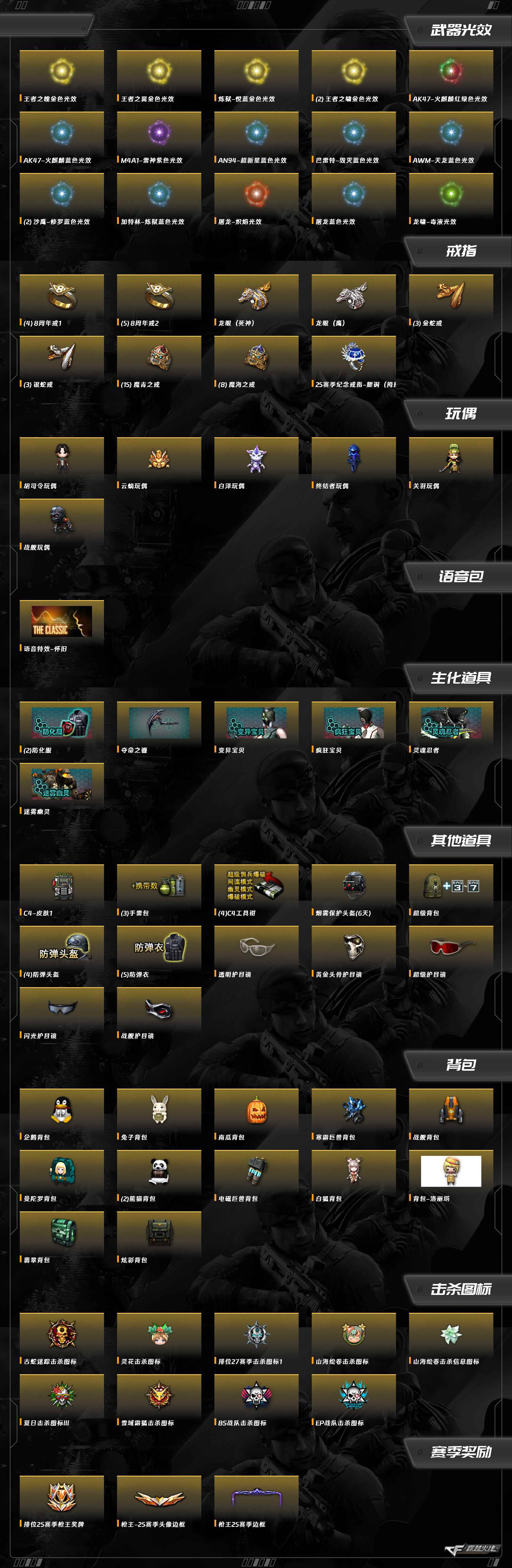 CFCMW416493穿越火线账号详情图6