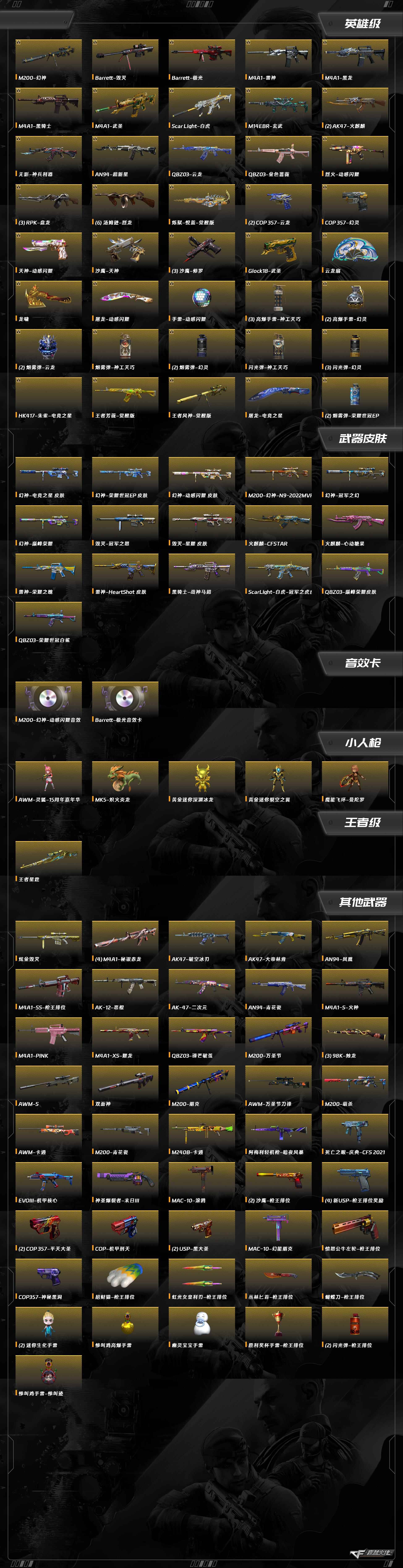 CFCMW416484穿越火线账号详情图14