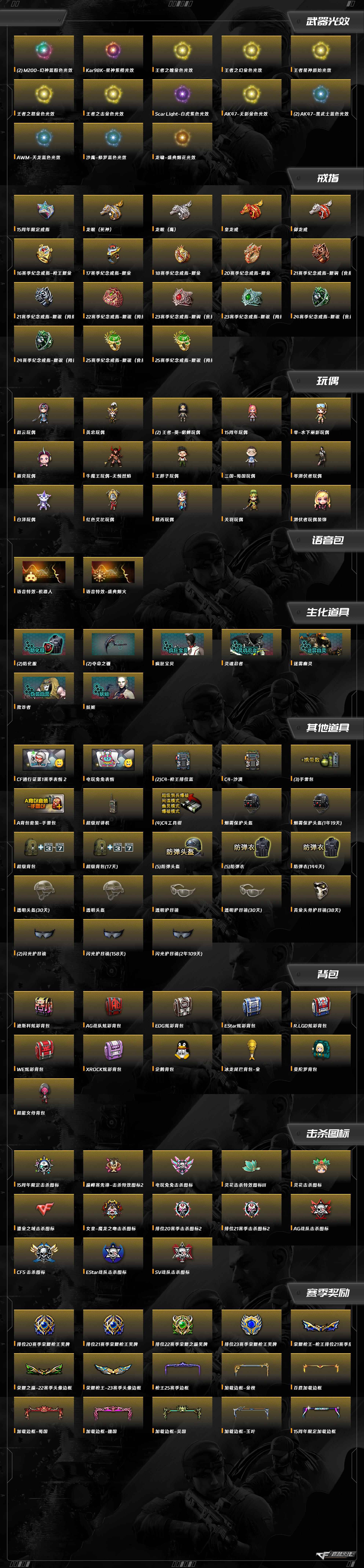 CFCMW416486穿越火线账号详情图8