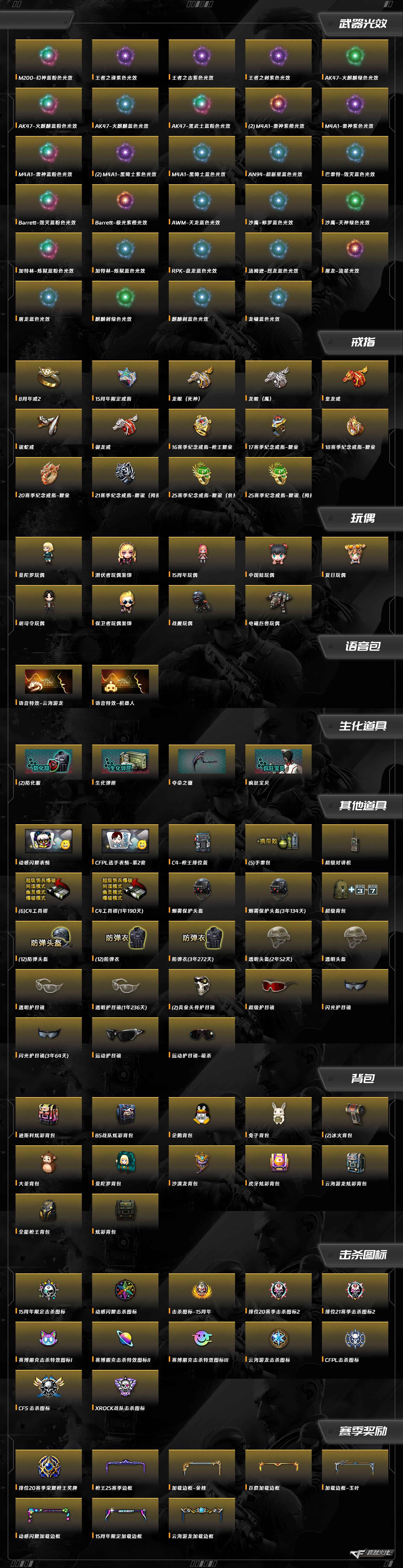 CFCMW416482穿越火线账号详情图4