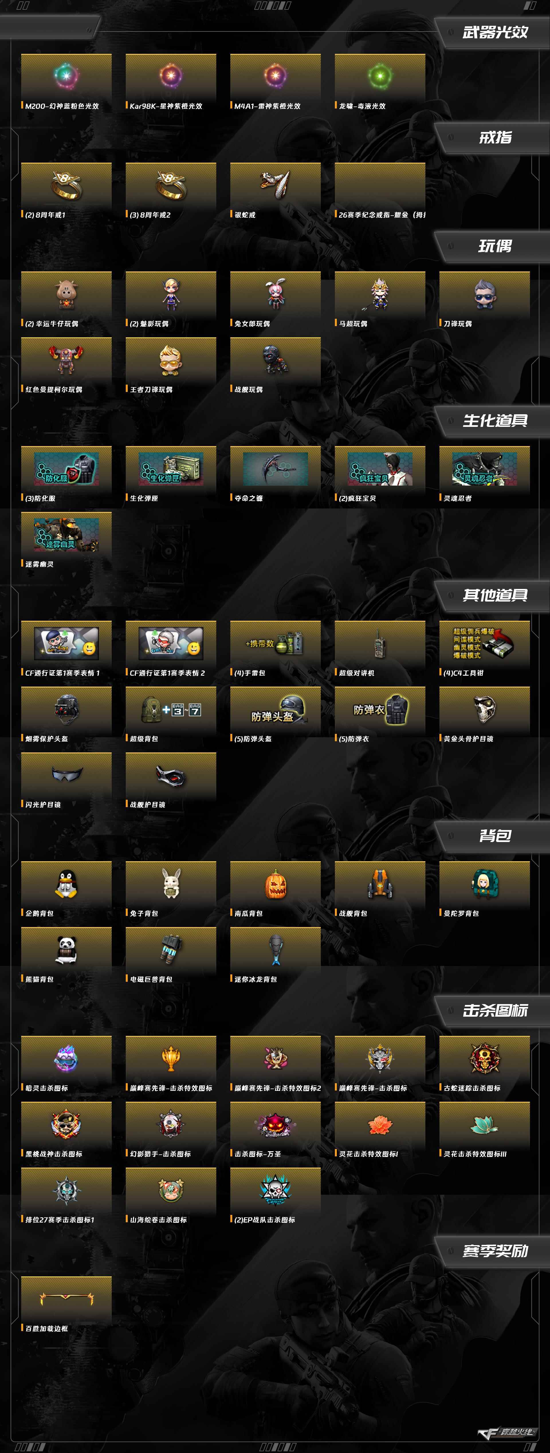 CFCMW416483穿越火线账号详情图8