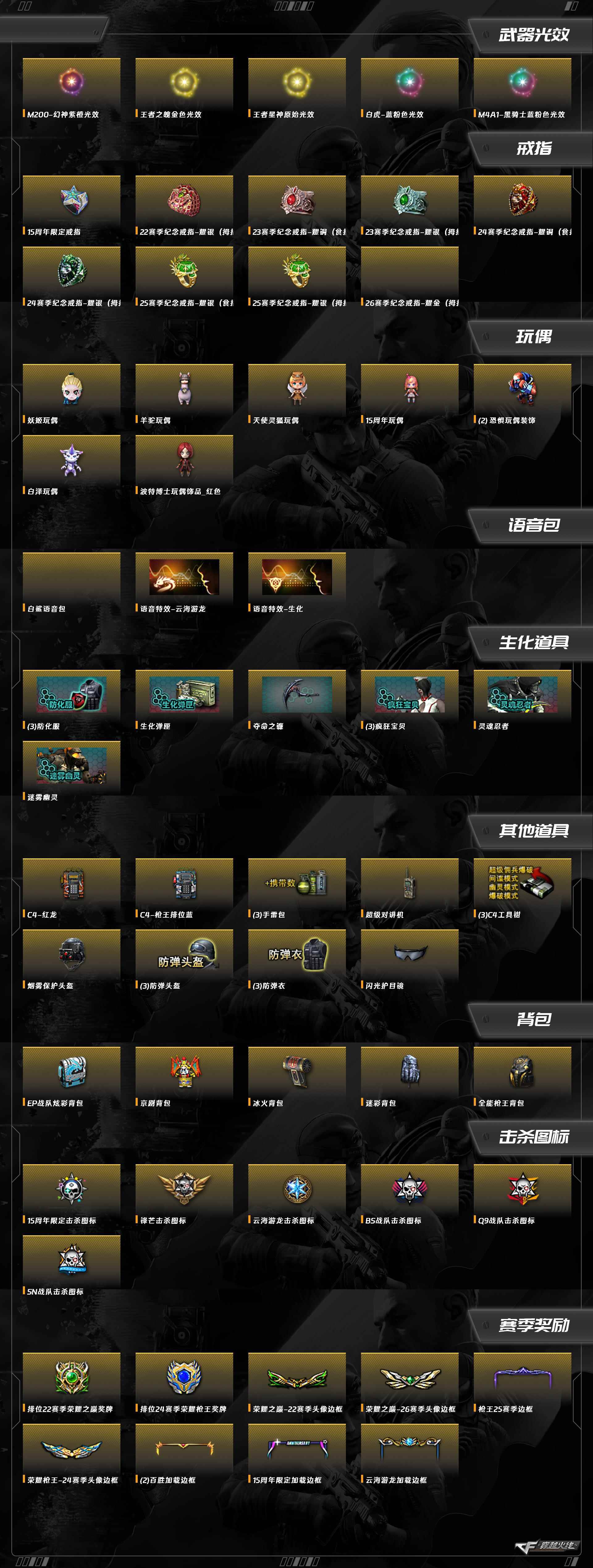 CFCMW416480穿越火线账号详情图7