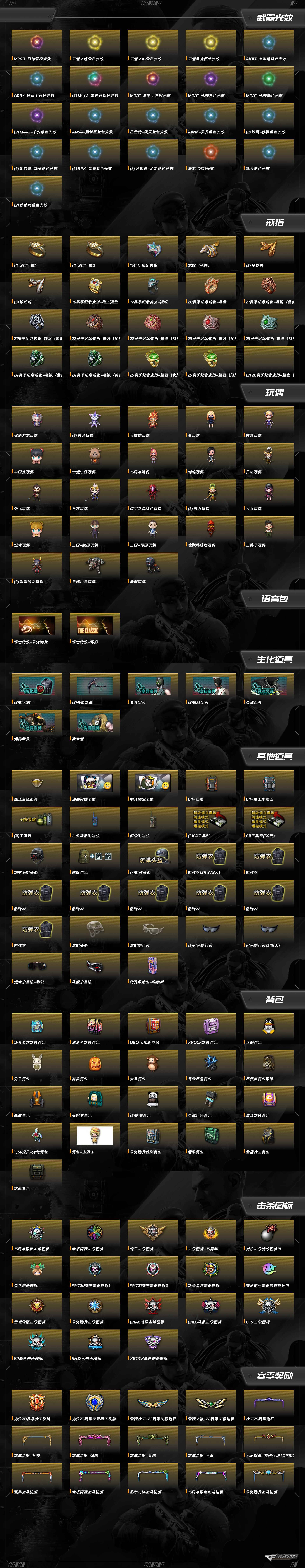 CFCMW416478穿越火线账号详情图7