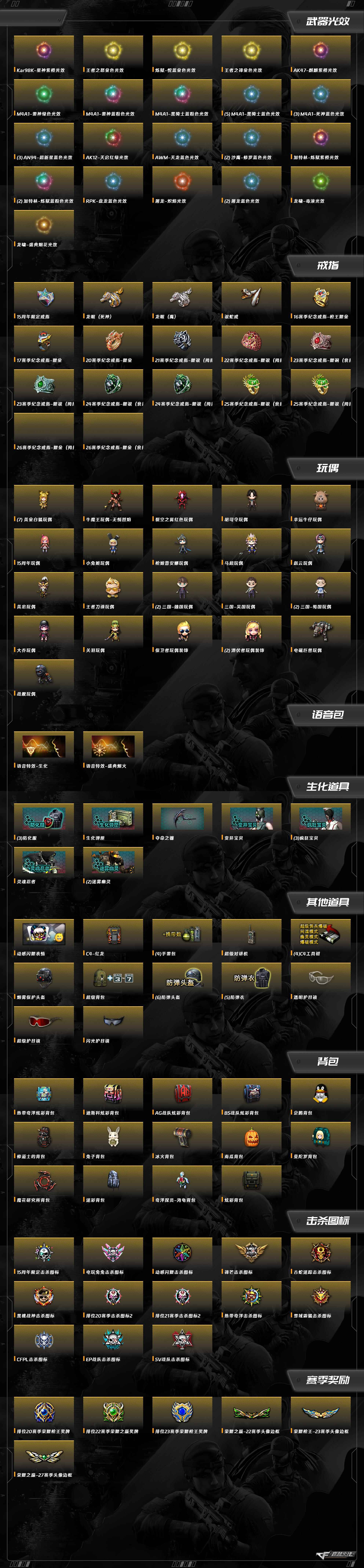 CFQM416487穿越火线账号详情图4