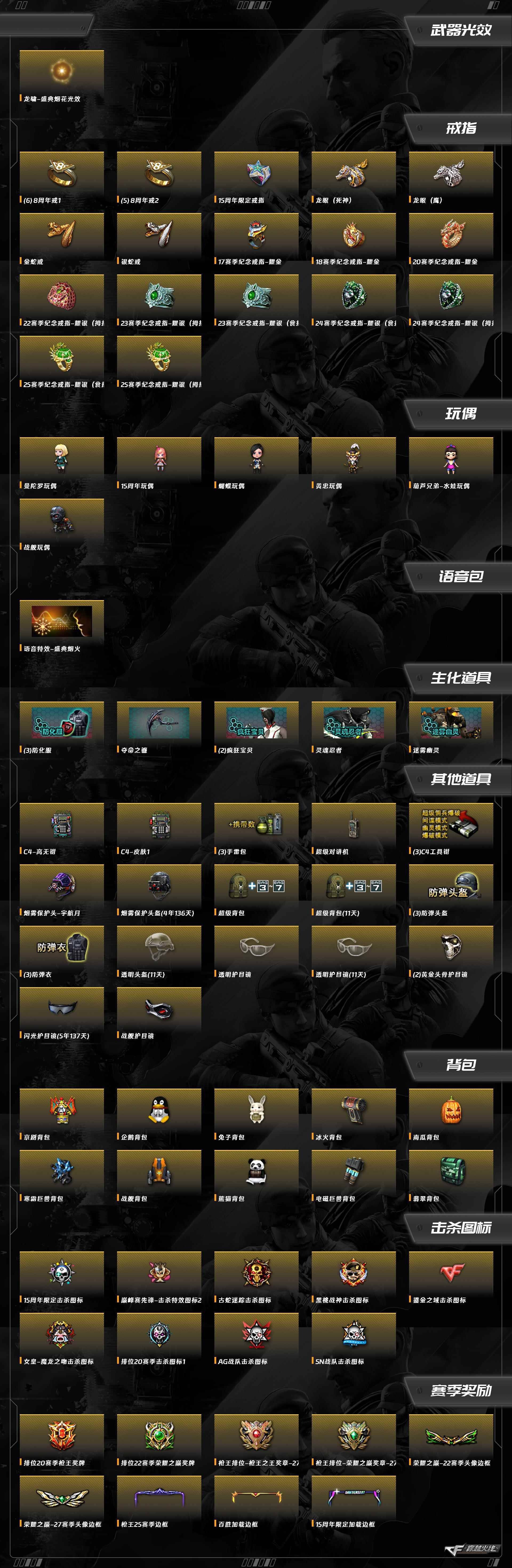 CFQM416441穿越火线账号详情图8