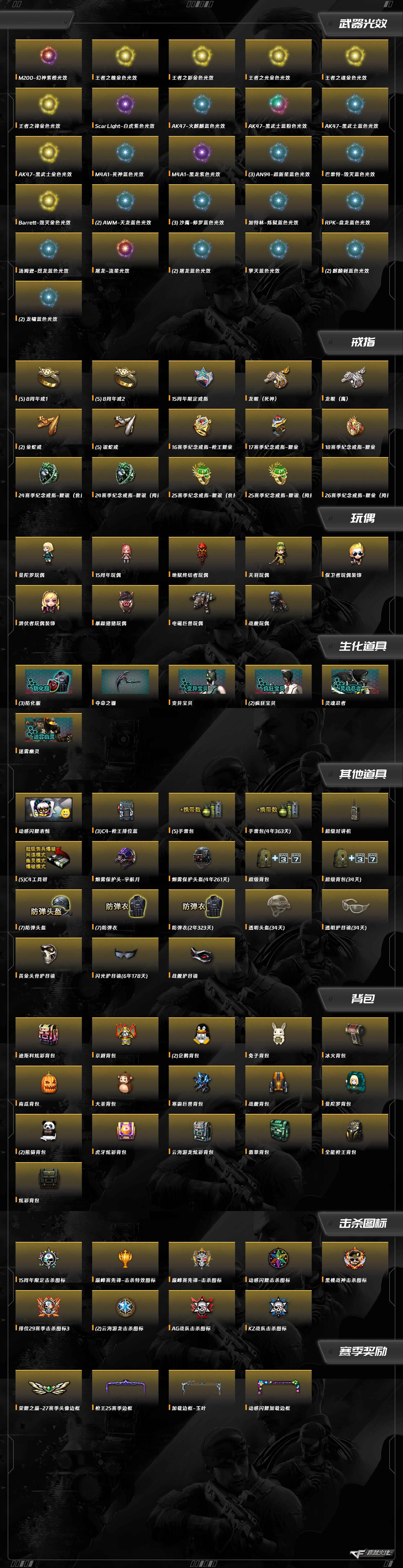 CFCMW416471穿越火线账号详情图7