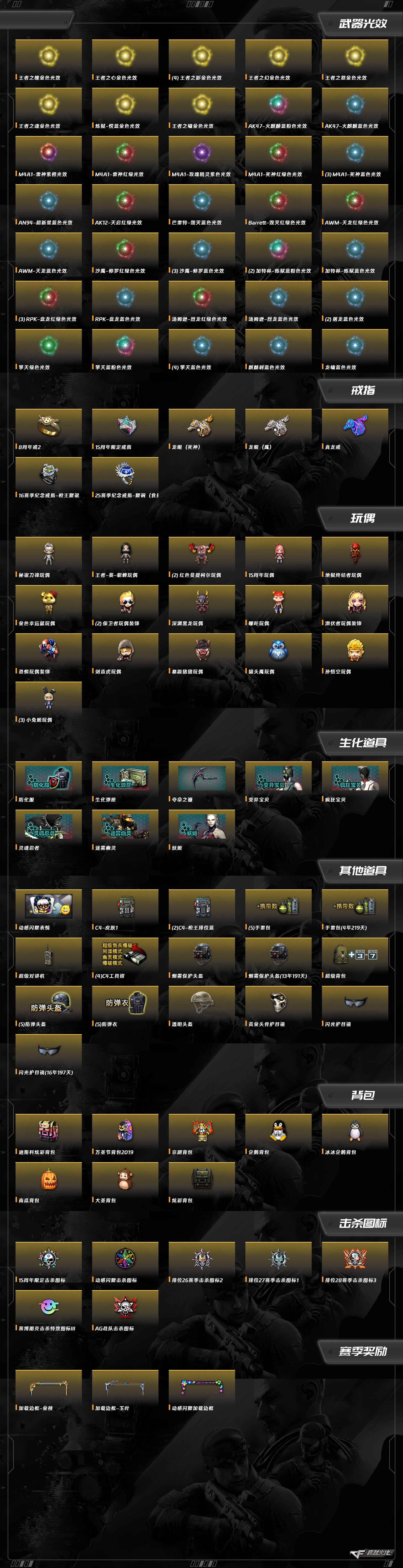 CFQM416440穿越火线账号详情图7