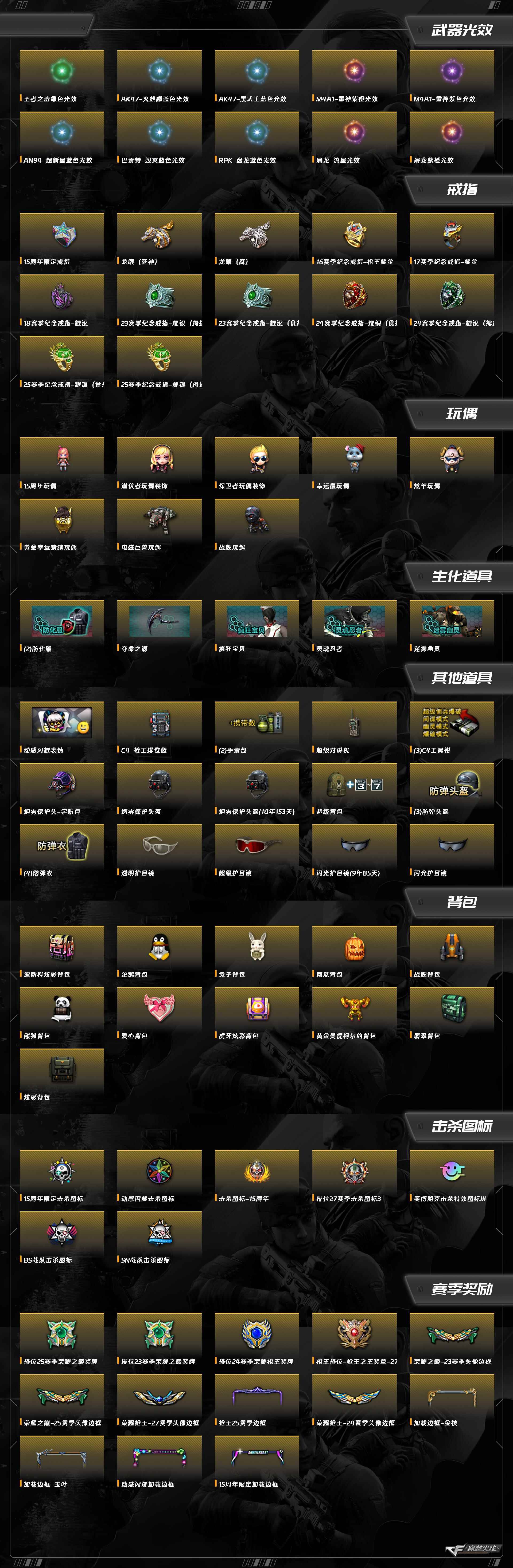 CFQM416567穿越火线账号详情图6