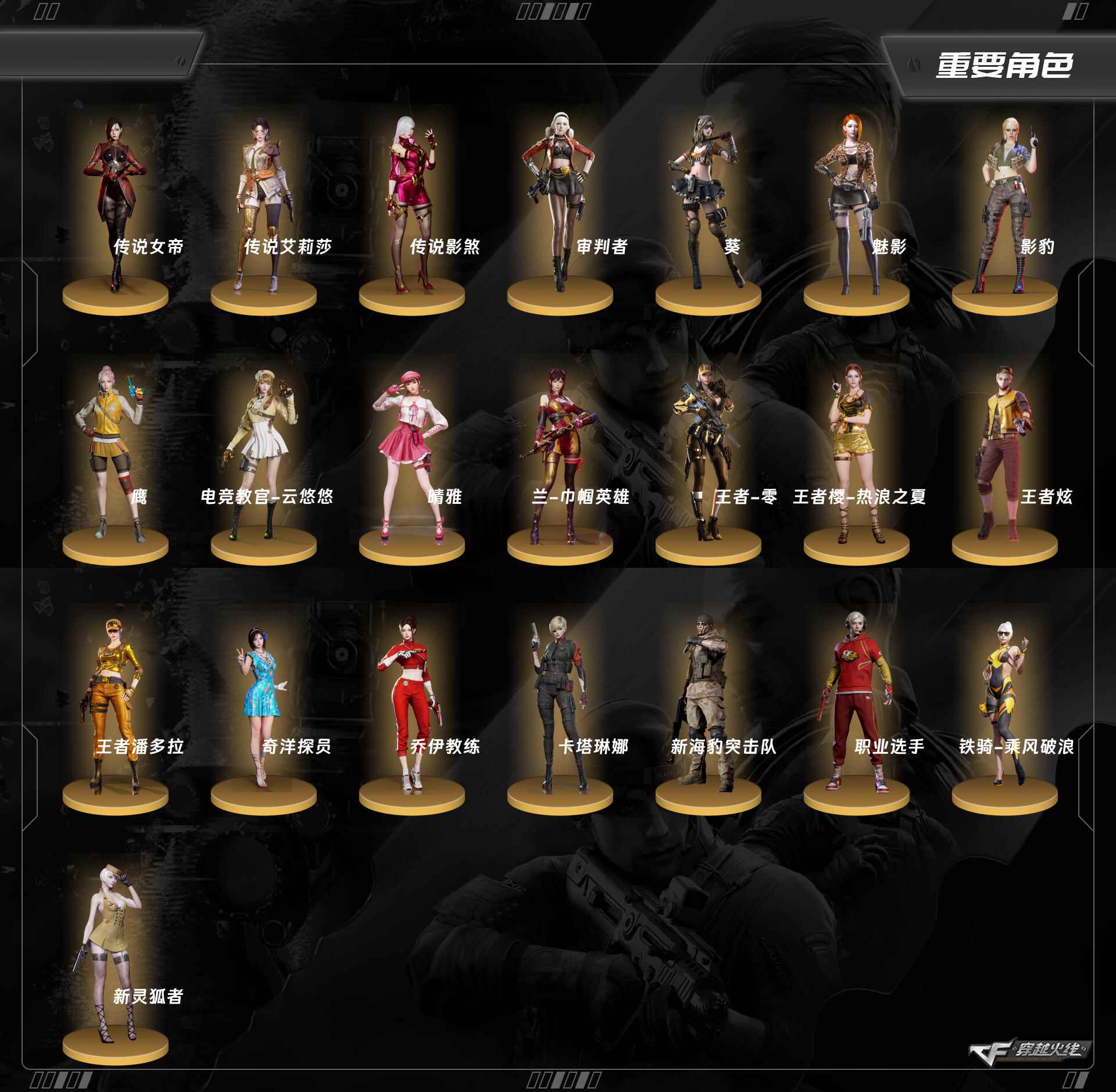 穿越火线账号北部战区河南一区ABC10811/北部/河南一区/钱包注销/可排位/可二次/掌火ID：/【5传说＋幻神三件套幻神7皮