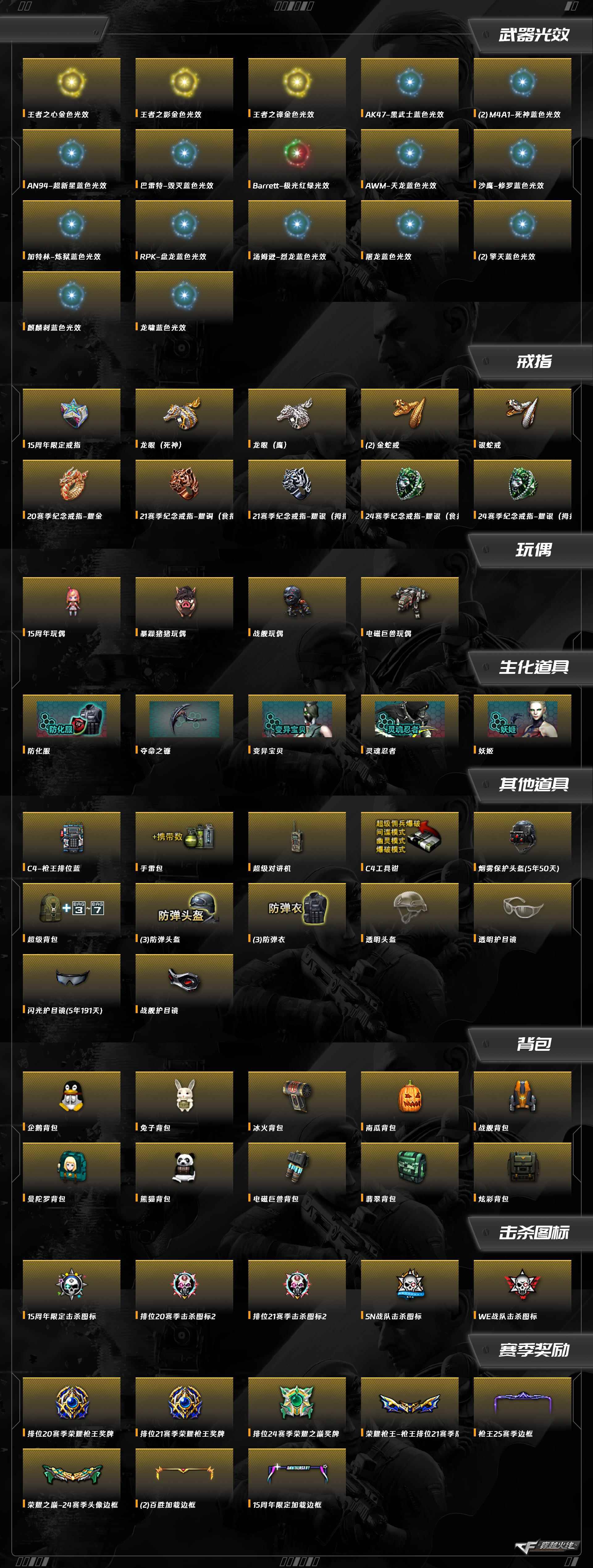 CFCMW416547穿越火线账号详情图8