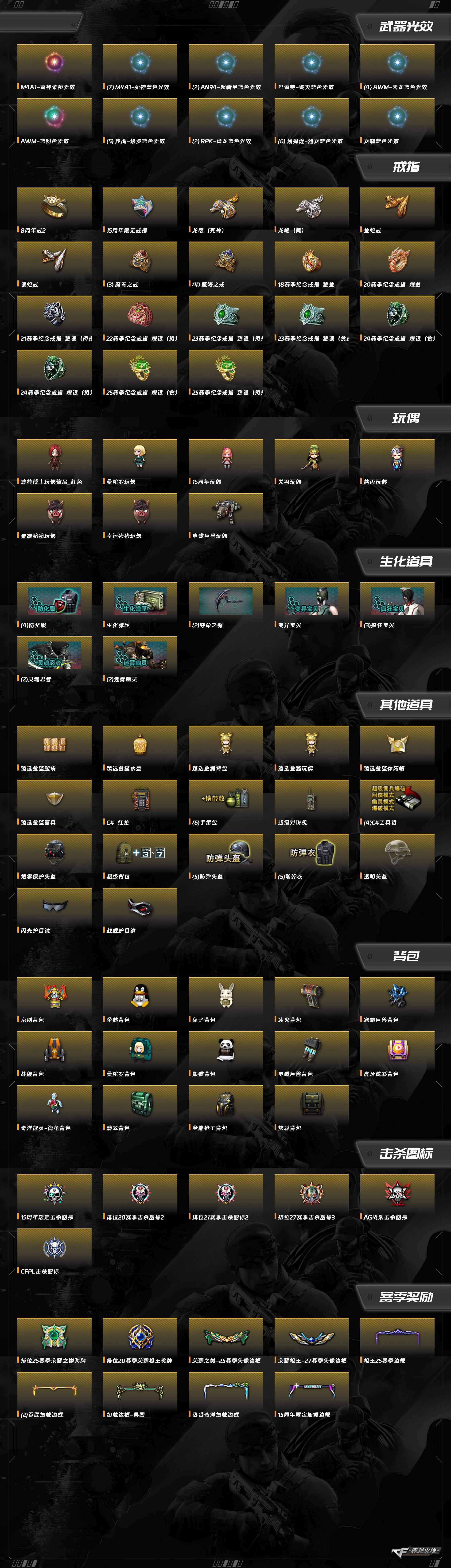 CFQM416572穿越火线账号详情图8