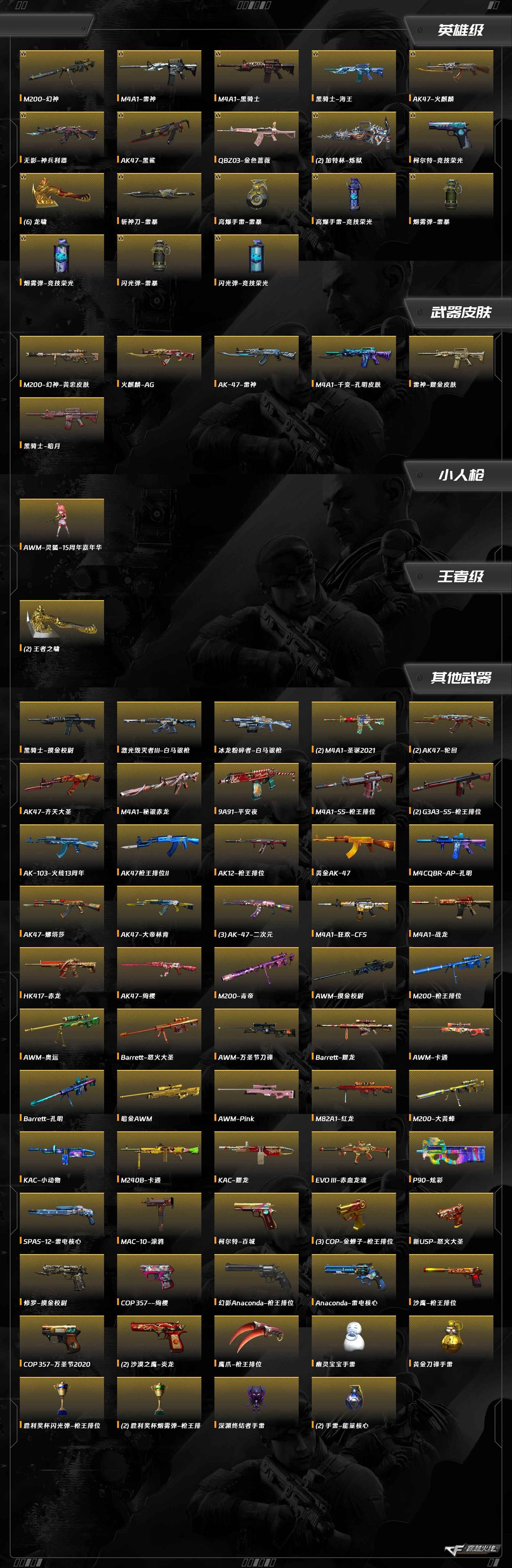 CFCMW416695穿越火线账号详情图9