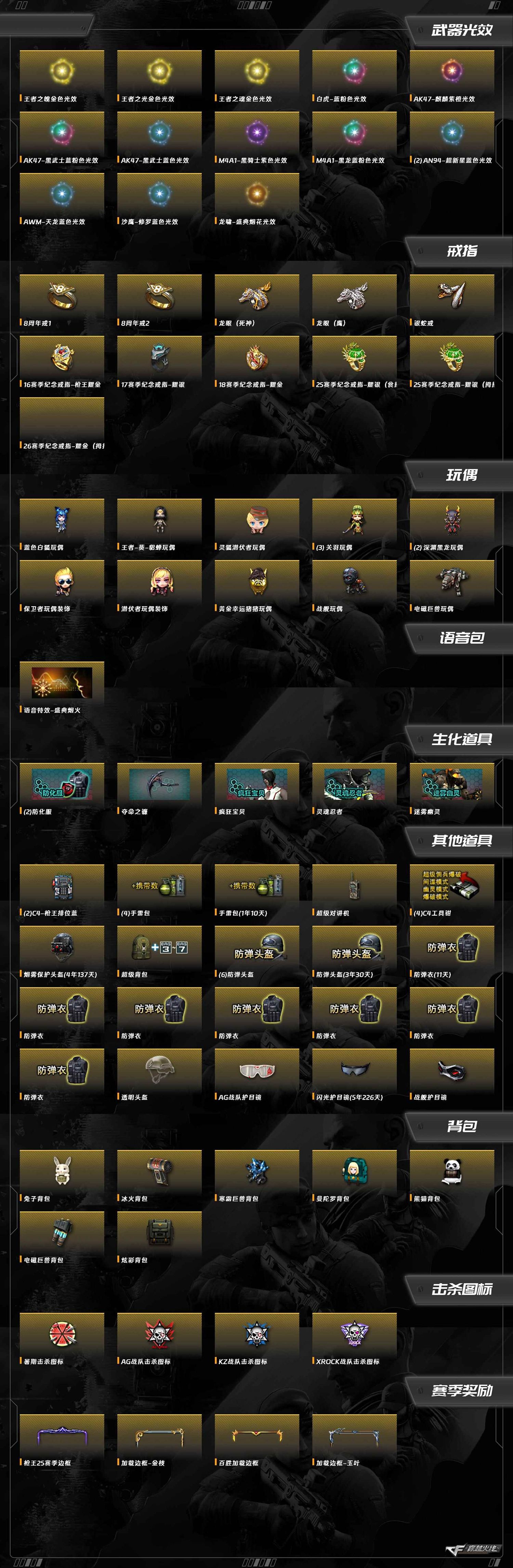 CFCMW416706穿越火线账号详情图9