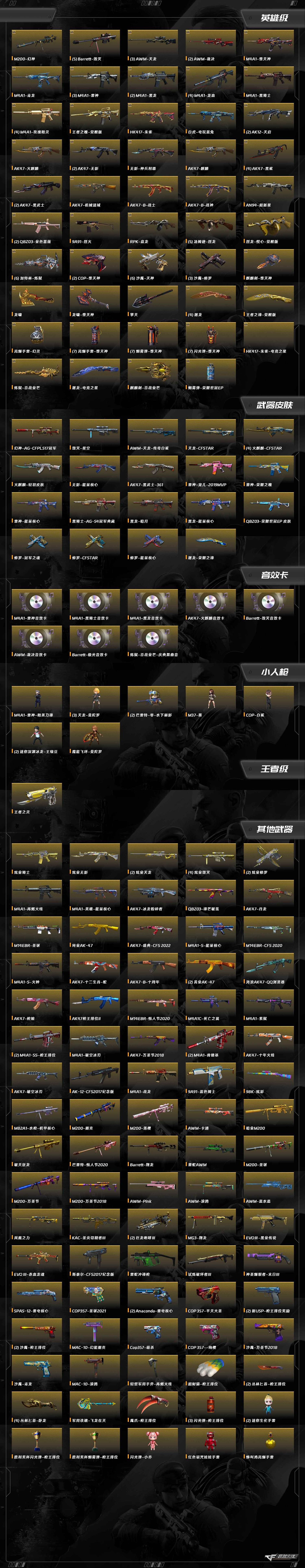 CFCMW416706穿越火线账号详情图10