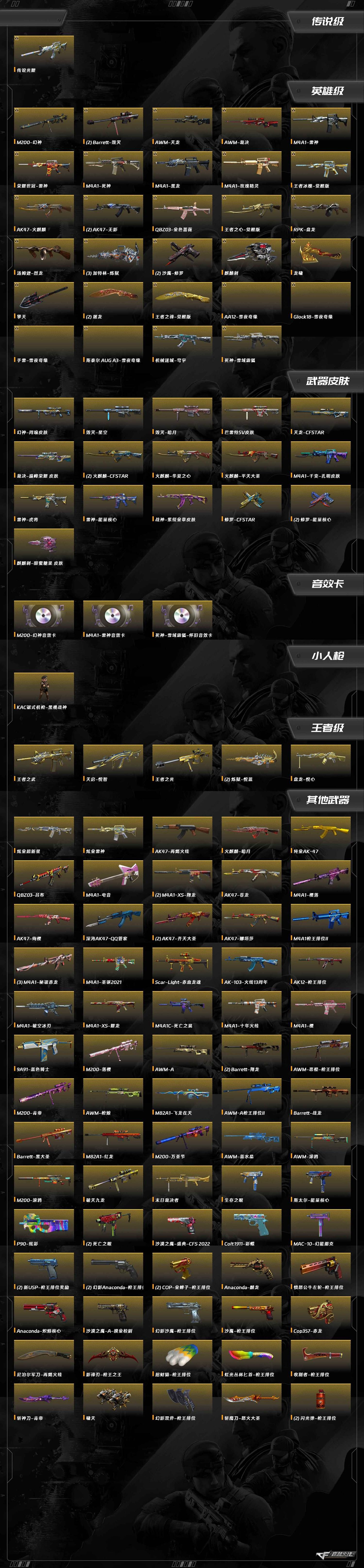 CFQM416704穿越火线账号详情图12