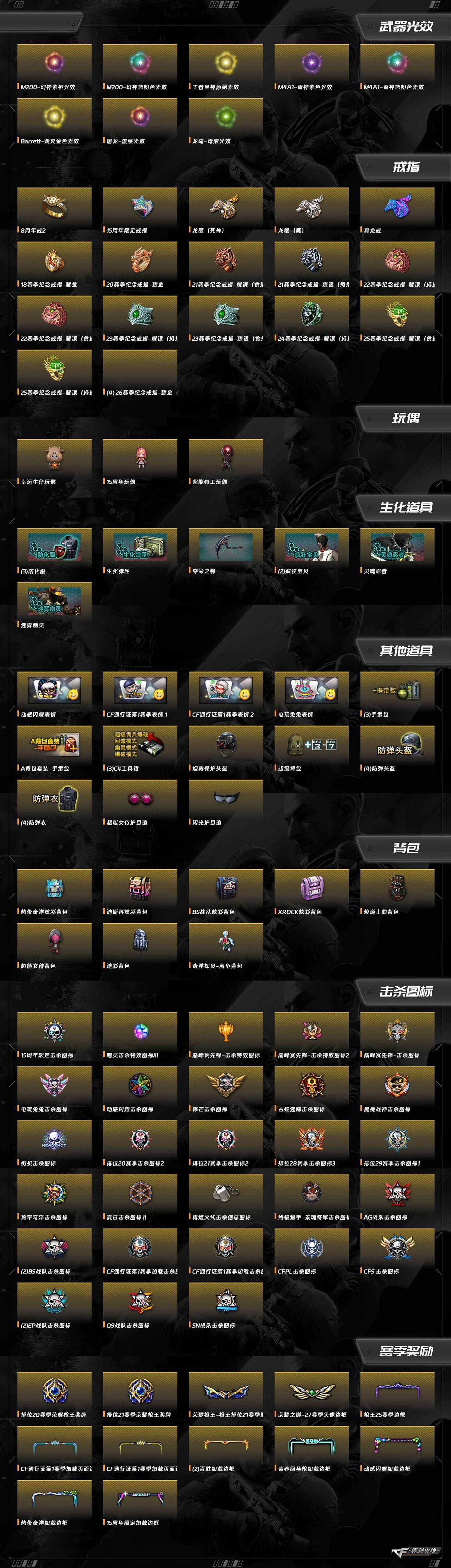 CFCMW416717穿越火线账号详情图15