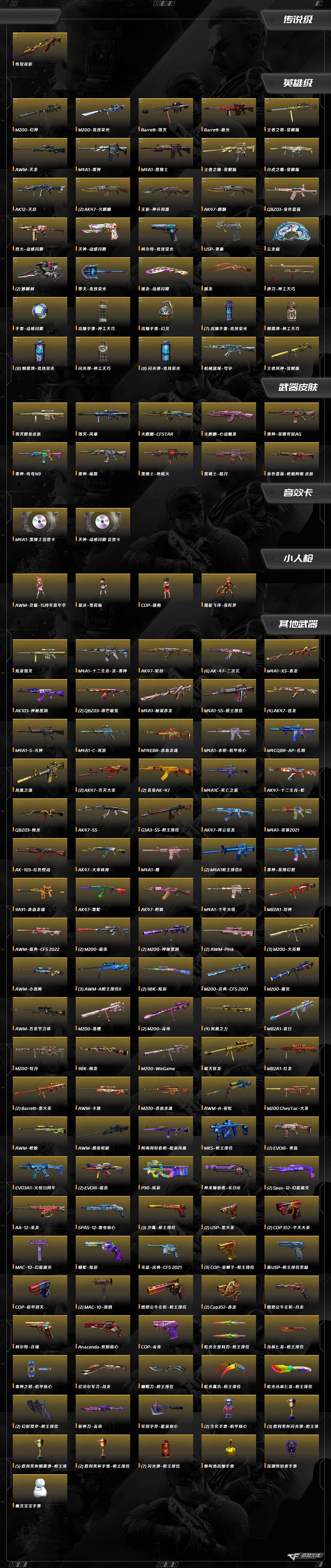 CFQM416724穿越火线账号详情图12