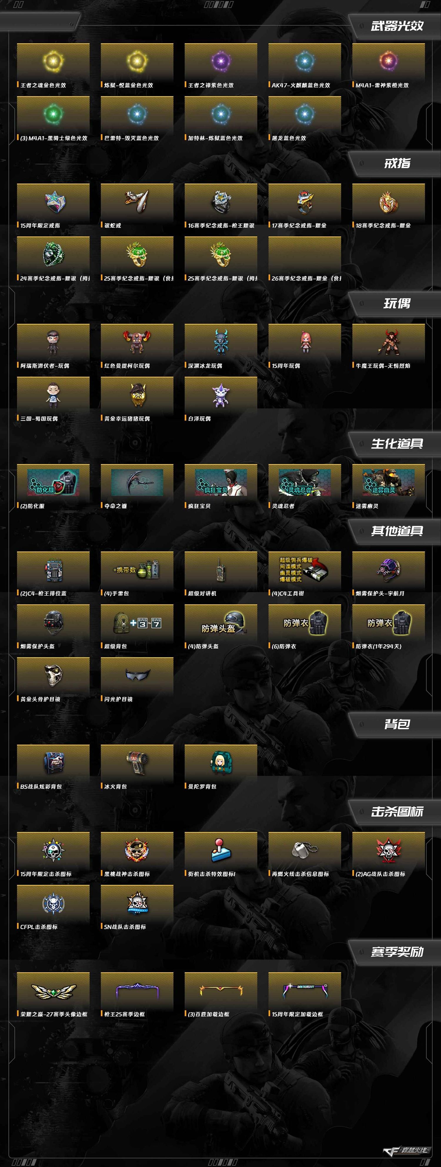 CFQM416726穿越火线账号详情图10