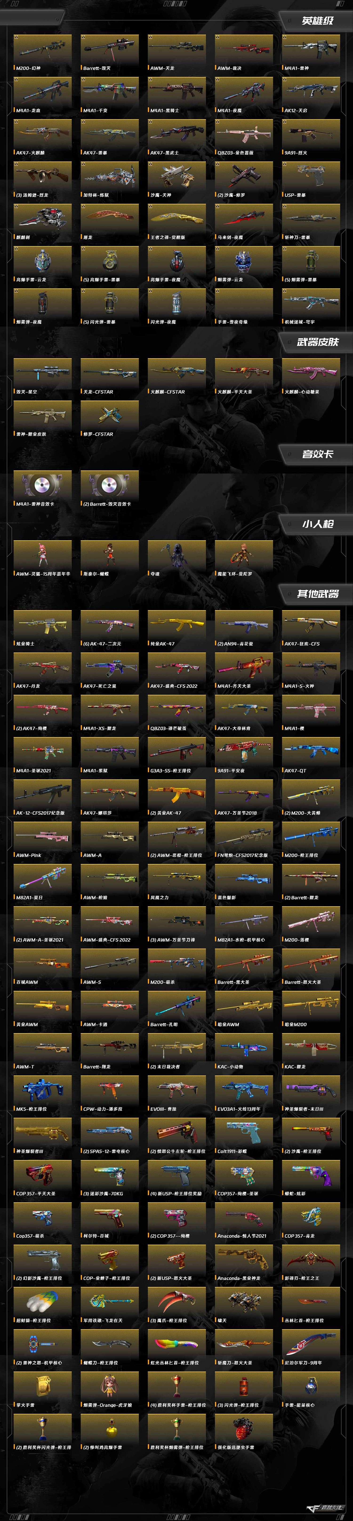 CFQM416726穿越火线账号详情图11