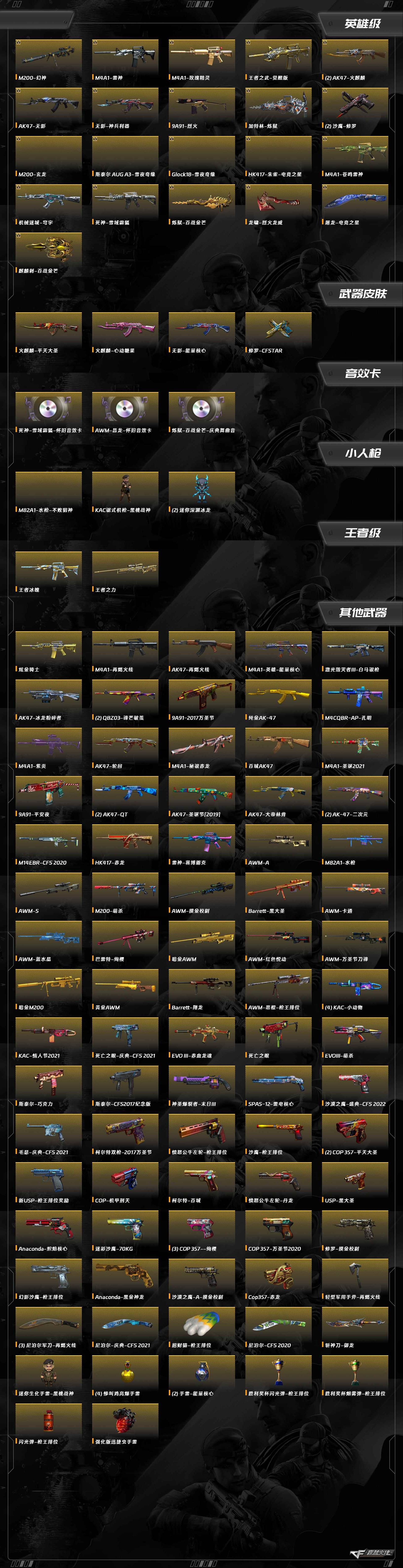 CFQM416728穿越火线账号详情图13