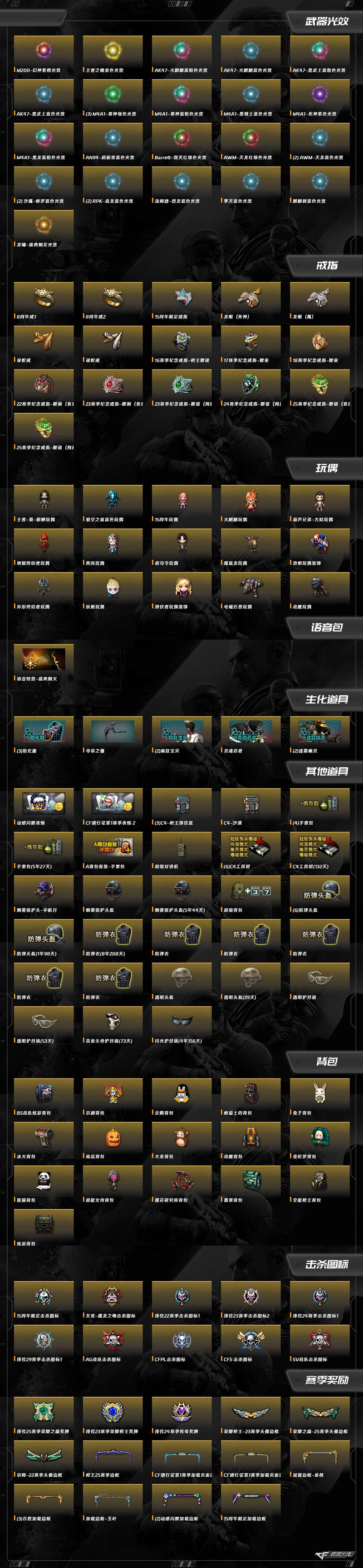 CFCMW416749穿越火线账号详情图11