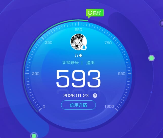 CFCMW416749穿越火线账号详情图6