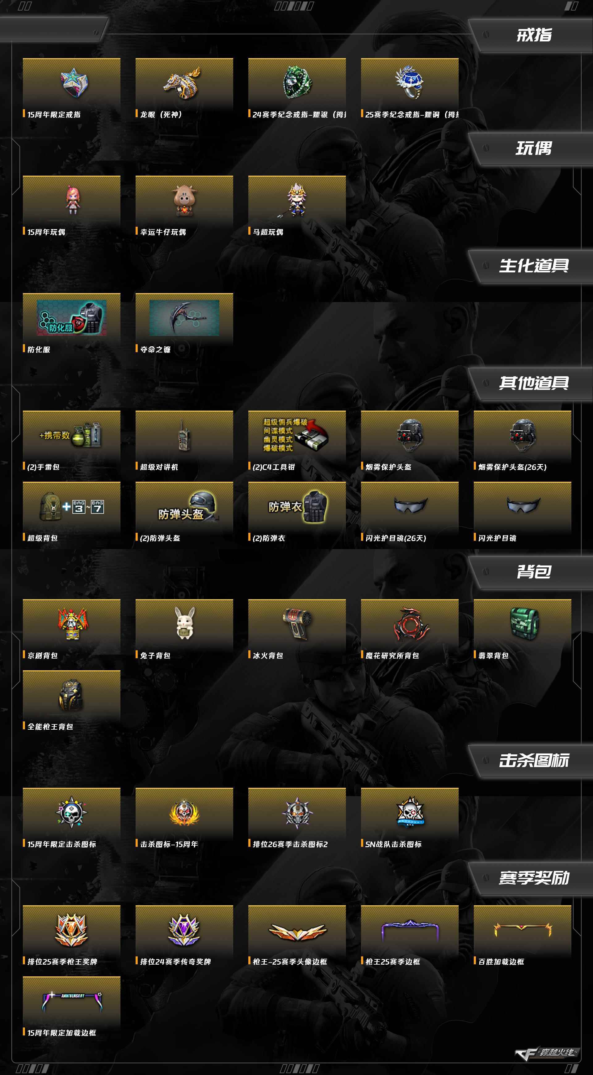 CFCMW416762穿越火线账号详情图5