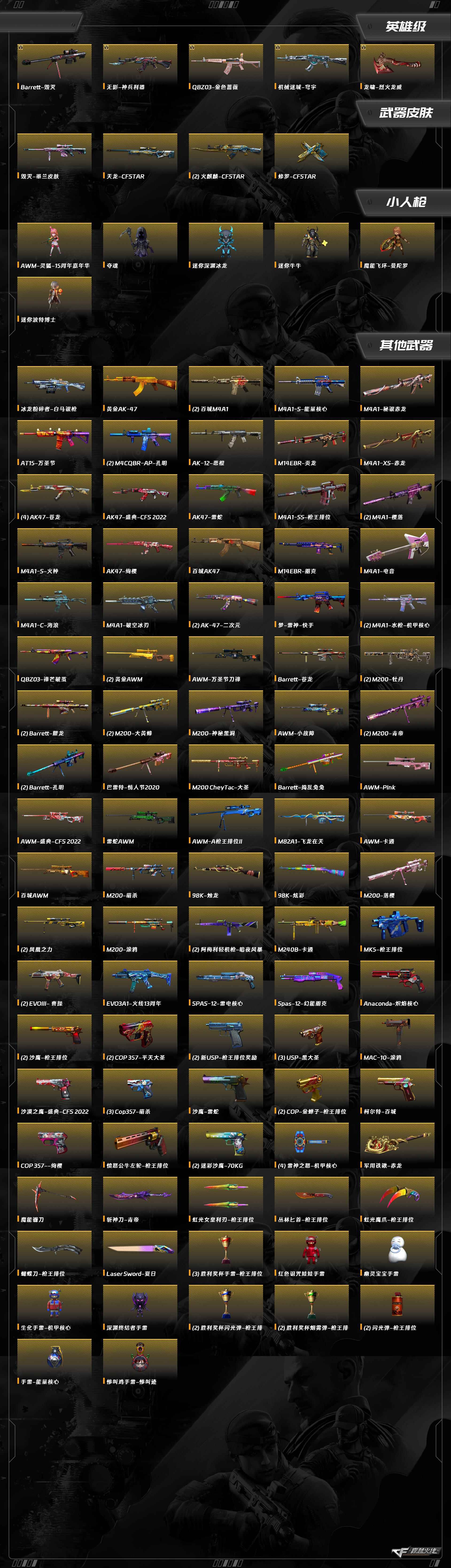 CFCMW416762穿越火线账号详情图11